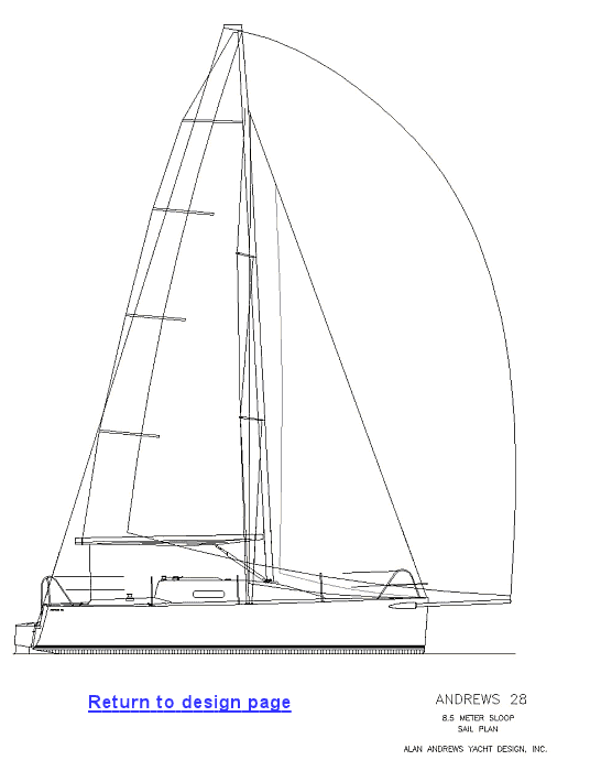 Andrews 28 sail plan