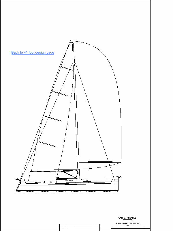 images/41ftsail_wback1x1.gif