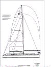 Sail plan