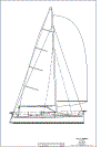 Sail plan