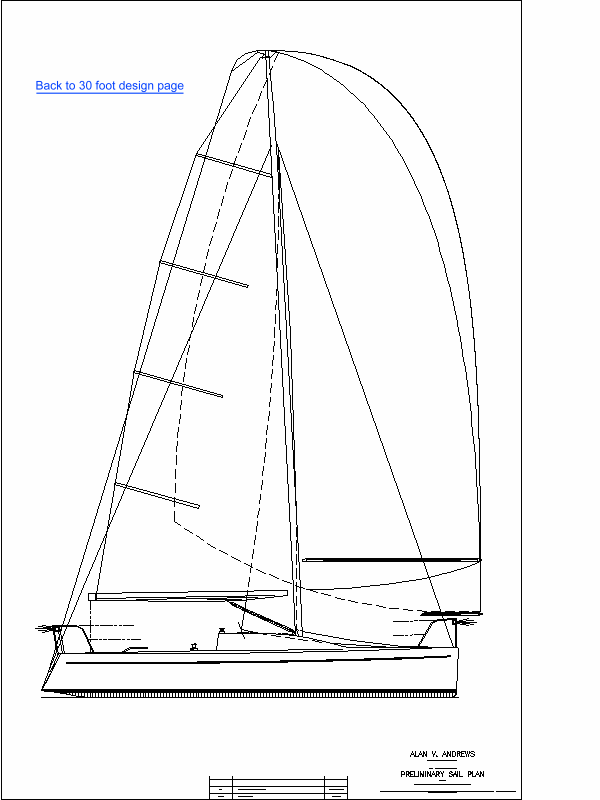 images/30ftsail_wback1x1.gif