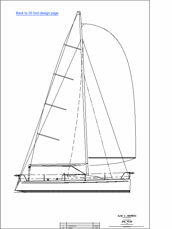 images/35ftsail_wback1x1.gif