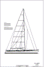 Sail plan
