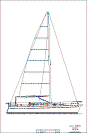 Sail Plan