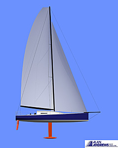 Sail plan
