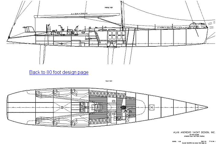Magnitude 80 interior plan